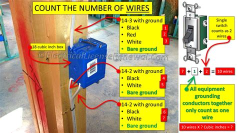 number of conductors in electrical box|how many conductors in electrical box.